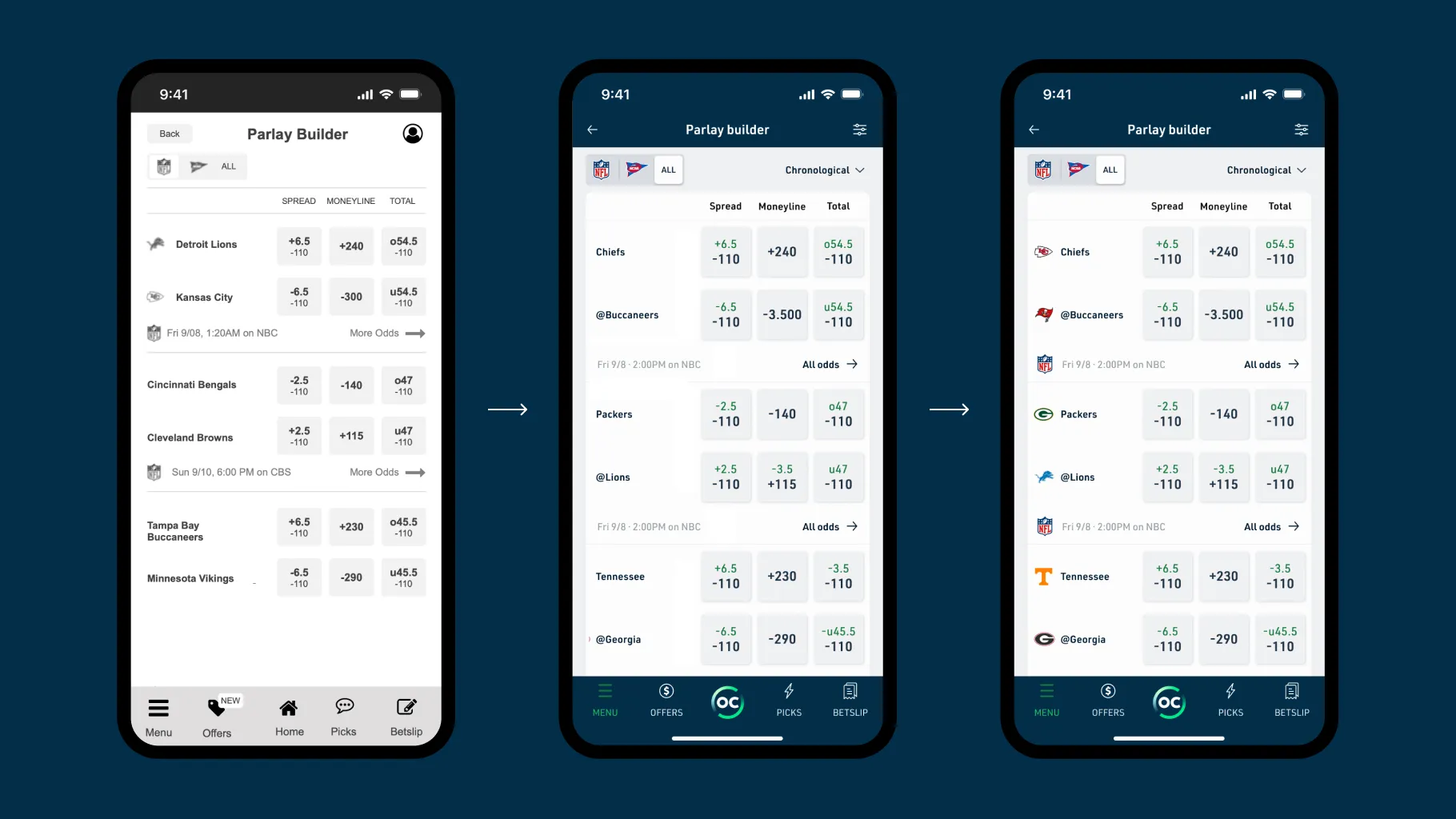 The Parlay Builder screen at three stages of the build: an early grey wireframe, a first branded design, and the finished screen with team badges
