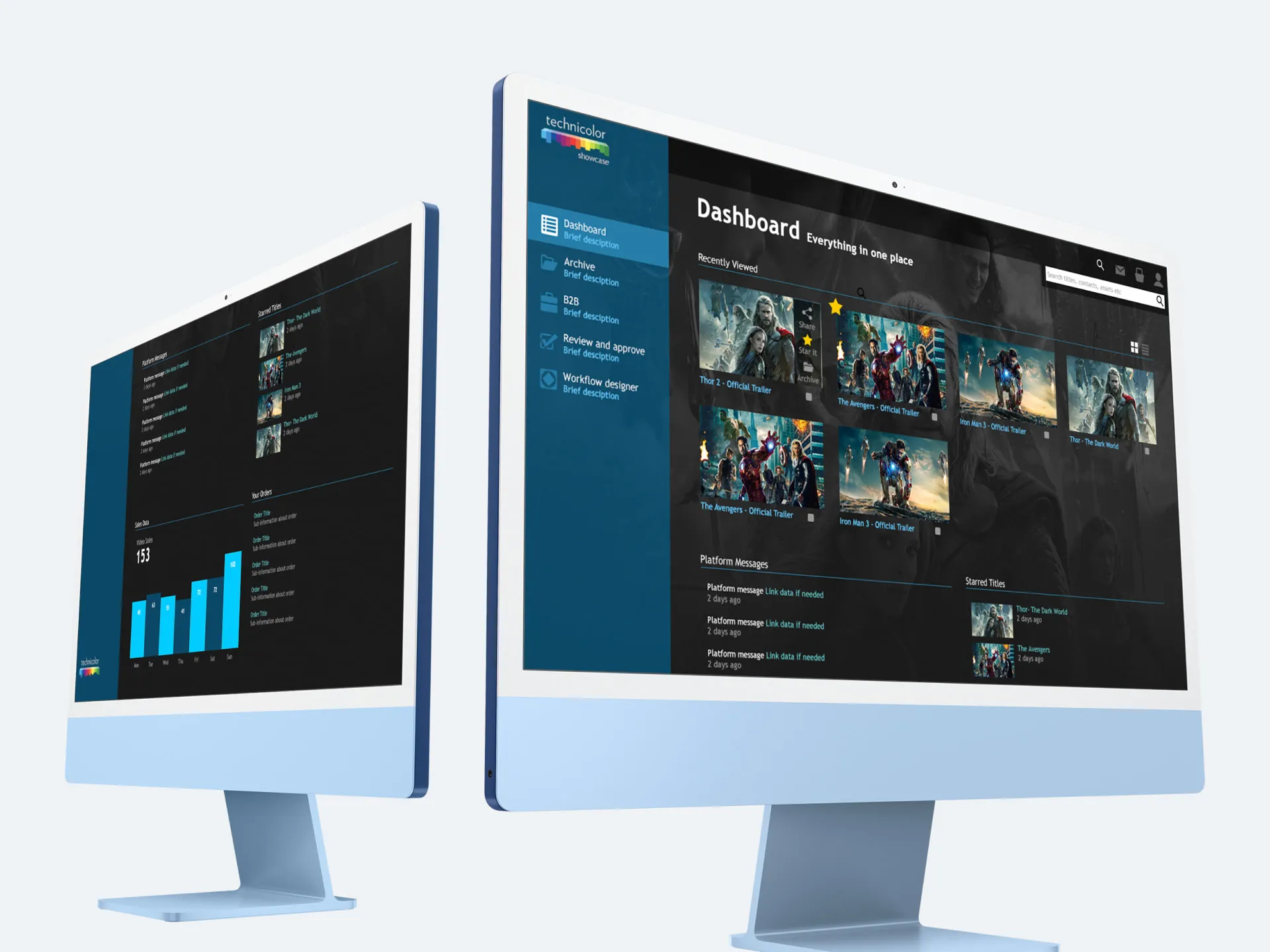 Technicolor Showcase on two desktops: the dashboard with recently viewed trailers, and platform messages with a bar chart