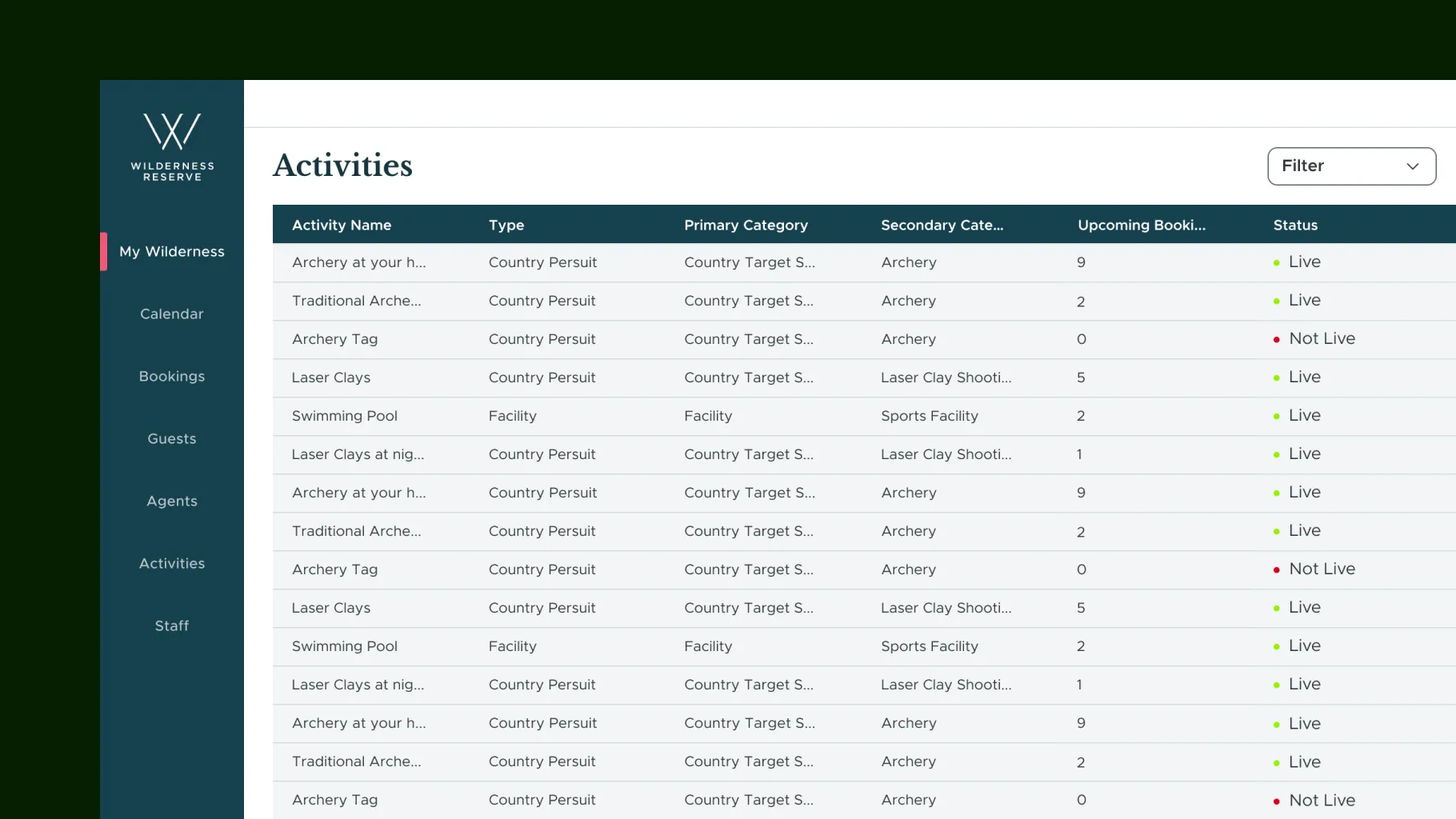 The back office’s Activities list, showing each activity’s type, category, upcoming bookings and whether it is live
